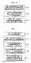 Fig. 06 - Multi-modal one-dimensional barcodes