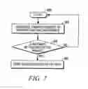 Fig. 07 - Image capture based on working distance range restriction in imaging reader