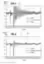 Fig. 03 - Fuel Injector with Damper Volume and Method for Controlling Pressure Overshoot