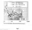 Fig. 04 - Method of attenuating noise in aircraft landing gear and structure