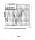 Fig. 05 - Method of attenuating noise in aircraft landing gear and structure