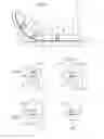 Fig. 03 - SKID UNDERCARRIAGE AND A METHOD OF PREVENTING A ROTORCRAFT PROVIDED WITH SUCH AN UNDERCARRIAGE FROM TILTING