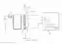 Fig. 01 - Radiometric measuring device