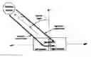 Fig. 01 - Single plane compton camera