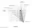 Fig. 05 - Single plane compton camera