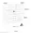 Fig. 09 - Single plane compton camera