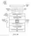 Fig. 03 - X-RAY IMAGING APPARATUS