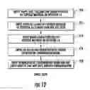Fig. 10 - System and method for the identification of radiation in contaminated rooms