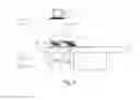 Fig. 07 - Patient positioning system and methods for diagnostic radiology and radiotherapy