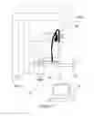 Fig. 27 - Patient positioning system and methods for diagnostic radiology and radiotherapy