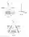 Fig. 04 - Multileaf collimators with transverse motion