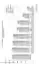Fig. 13 - Boron cage compound materials and composites for shielding and absorbing neutrons