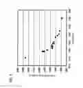 Fig. 08 - Conductive sintered oxide, thermistor element including the same, and temperature sensor including the same