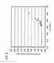 Fig. 09 - Conductive sintered oxide, thermistor element including the same, and temperature sensor including the same