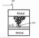 Fig. 01 - Device switching using layered device structure