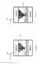 Fig. 04 - Device switching using layered device structure