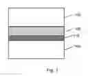 Fig. 02 - Disturb-resistant non-volatile memory device and method