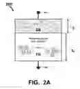 Fig. 07 - Conductive metal oxide structures in non-volatile re-writable memory devices