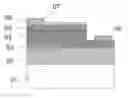 Fig. 01 - Light-emitting diode