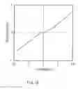 Fig. 14 - Light-emitting diode