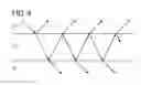Fig. 05 - Semiconductor device