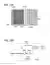 Fig. 16 - Semiconductor device