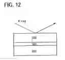 Fig. 13 - Nonvolatile semiconductor memory device