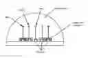 Fig. 01 - System and method for selected pump LEDs with multiple phosphors
