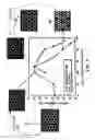 Fig. 07 - Large emission area light-emitting devices