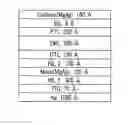 Fig. 01 - Organic light emitting diode display