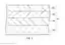 Fig. 10 - Display device with step configuration in the insulating layer