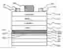 Fig. 01 - AlGaInP light-emitting diode having vertical structure with transparent multilayered reflective films