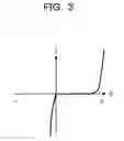 Fig. 04 - Semiconductor device and method of manufacturing the same
