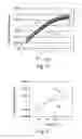 Fig. 04 - Linear-cap varactor structures for high-linearity applications