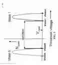 Fig. 04 - Floating-Gate Device and Method Therefor
