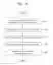 Fig. 11 - SUB WORD LINE DRIVER AND APPARATUSES HAVING THE SAME