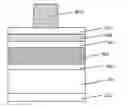 Fig. 01 - Method for forming stackable non-volatile resistive switching memory devices
