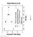 Fig. 15 - Method to planarize three-dimensional structures to enable conformal electrodes