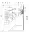 Fig. 05 - Leadframe, leadframe type package and lead lane