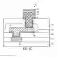 Fig. 03 - Mechanisms for forming copper pillar bumps using patterned anodes