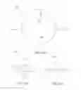 Fig. 24 - METHOD AND APPARATUS FOR FABRICATION OF STRUCTURES USED IN CONSTRUCTION OF TOWER BASE SUPPORTS