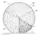 Fig. 01 - Golf Balls including Multiple Dimple Types and/or Multiple Layers of Different Hardnesses