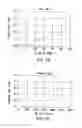 Fig. 08 - Fluid flow filter and method of making and using