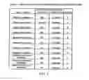 Fig. 02 - METHOD FOR LASER ENGRAVING FLEXOGRAPHIC PRINTING ARTICLES BASED ON MILLABLE POLYURETHANES