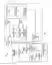 Fig. 03 - Power managers for an integrated circuit