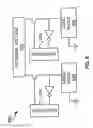 Fig. 07 - Power managers for an integrated circuit