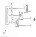 Fig. 08 - Power managers for an integrated circuit