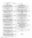 Fig. 10 - Power managers for an integrated circuit