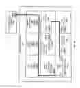 Fig. 11 - Power managers for an integrated circuit