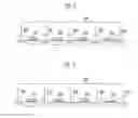 Fig. 03 - FUEL CELL SYSTEM HAVING BYPASS CIRCUIT AND METHOD OF DRIVING THE SAME